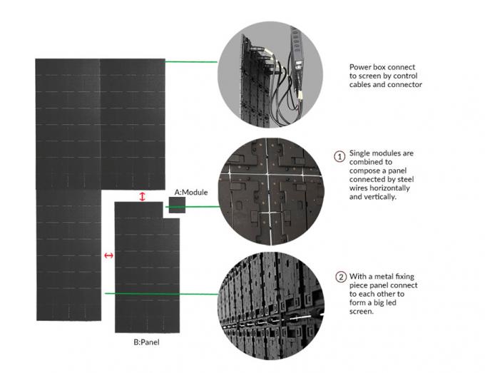 Space Saving LED Foldable Display Screen With Hanging Stacking And ...